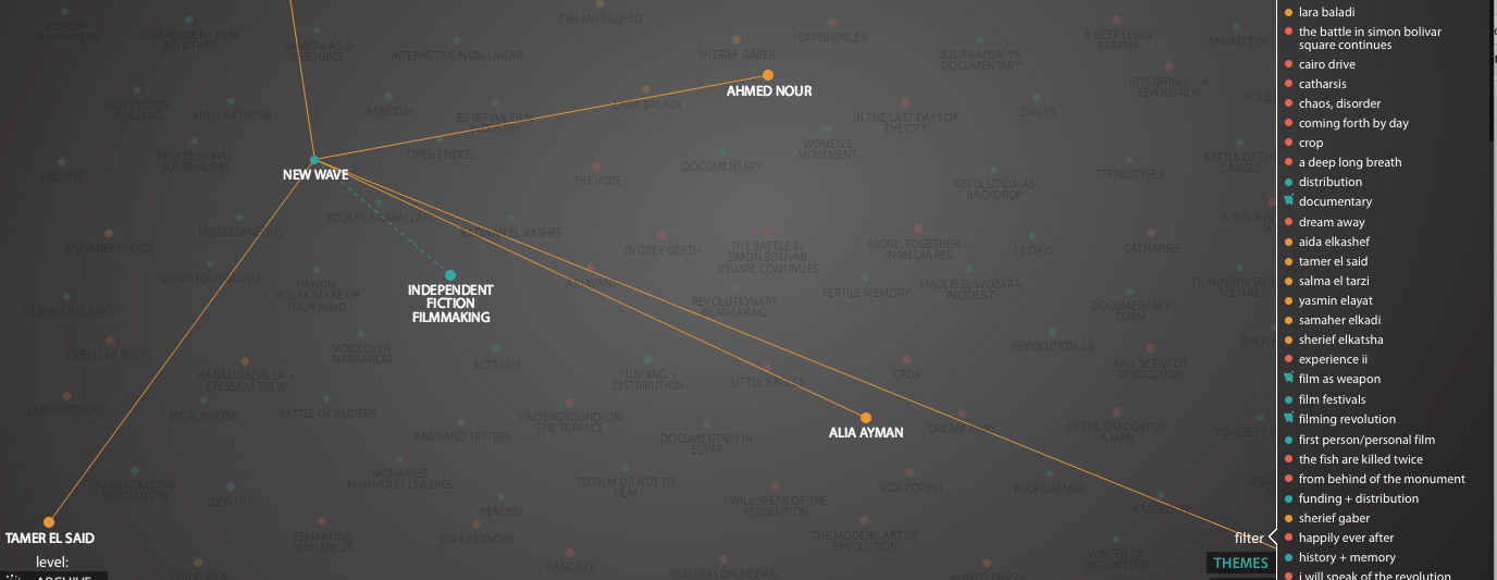 Q&A on Filming Revolution, a new Egypt-focused interactive website