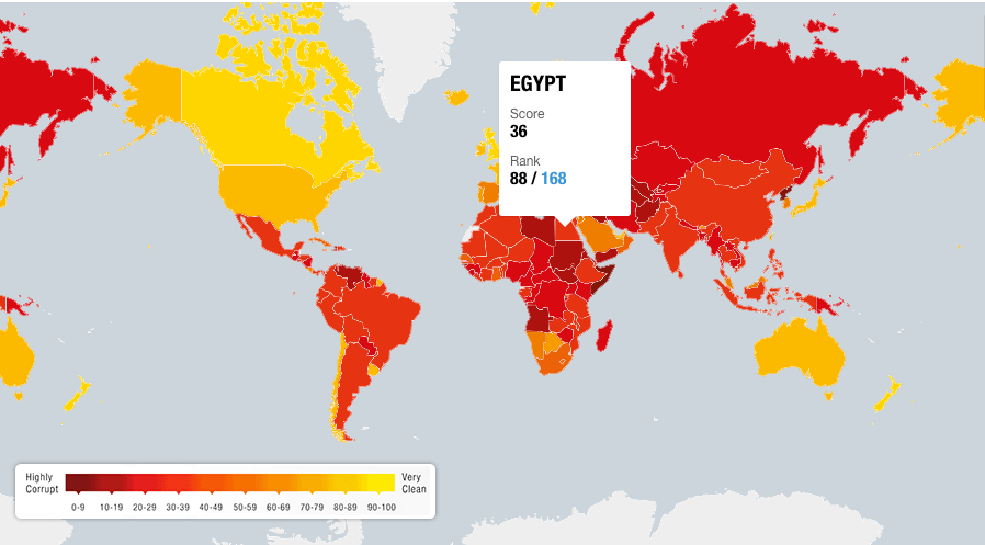 Transparency International corrects PM and states corruption in Egypt has worsened