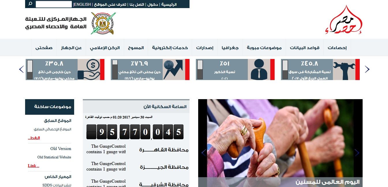 «تعداد التعبئة والإحصاء لـ 2017».. المصريون وظروف معيشتهم في أرقام