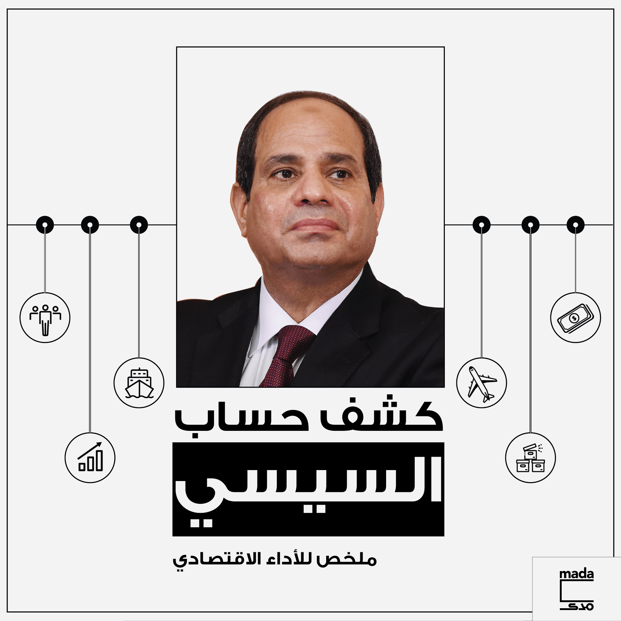 كشف حساب السيسي.. ملخص للأداء الاقتصادي