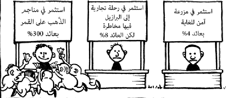 كومكتصاد| الفصل الأول (4): حدود السوق