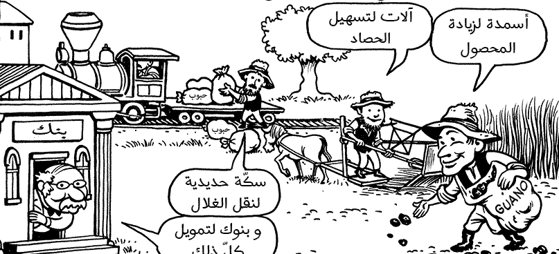 كومكتصاد| الفصل الثالث (6)| نزولًا إلى المزرعة