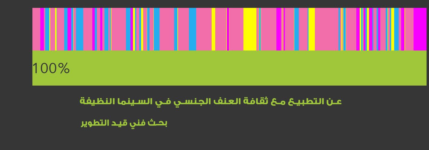 يتمنَّعن وهن الراغبات