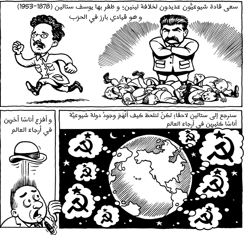 كومكتصاد| الفصل الرابع (4): الحُمر: الثورة الروسية والدولة السوفيتية
