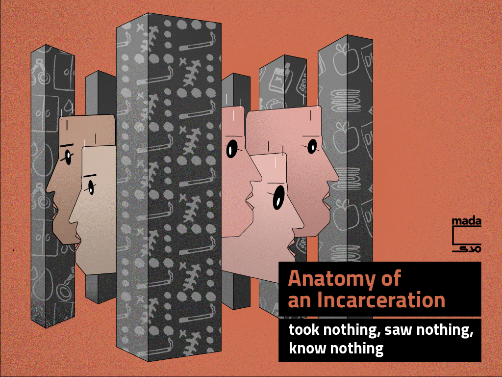 Anatomy of an Incarceration: Took nothing, saw nothing, know nothing