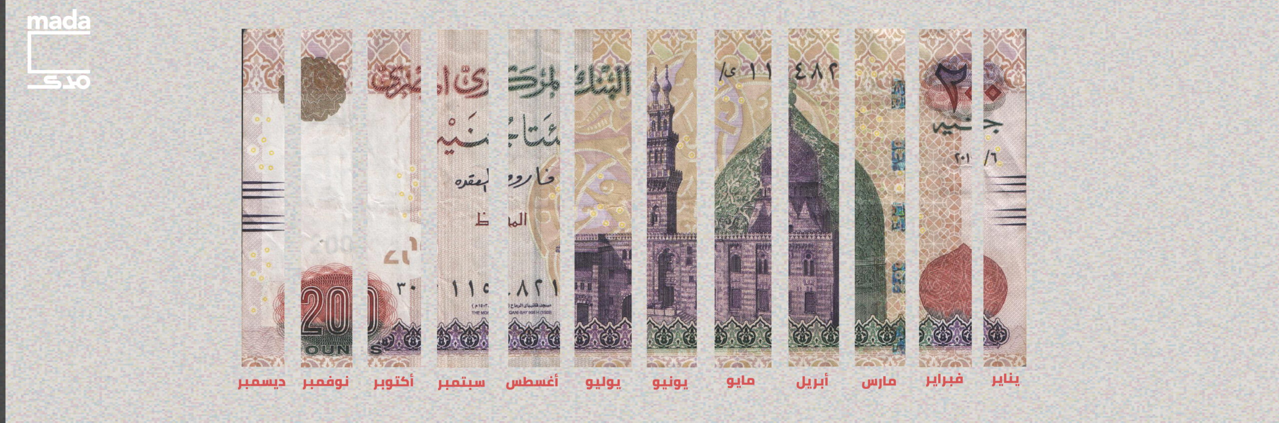 «كحك العيد» بالتقسيط