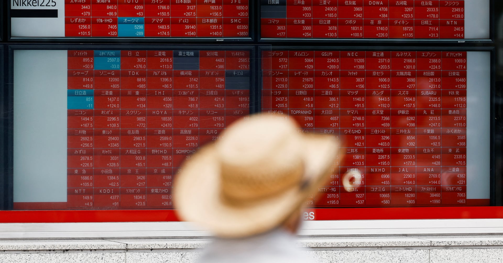 The global economy is faltering (just a little)