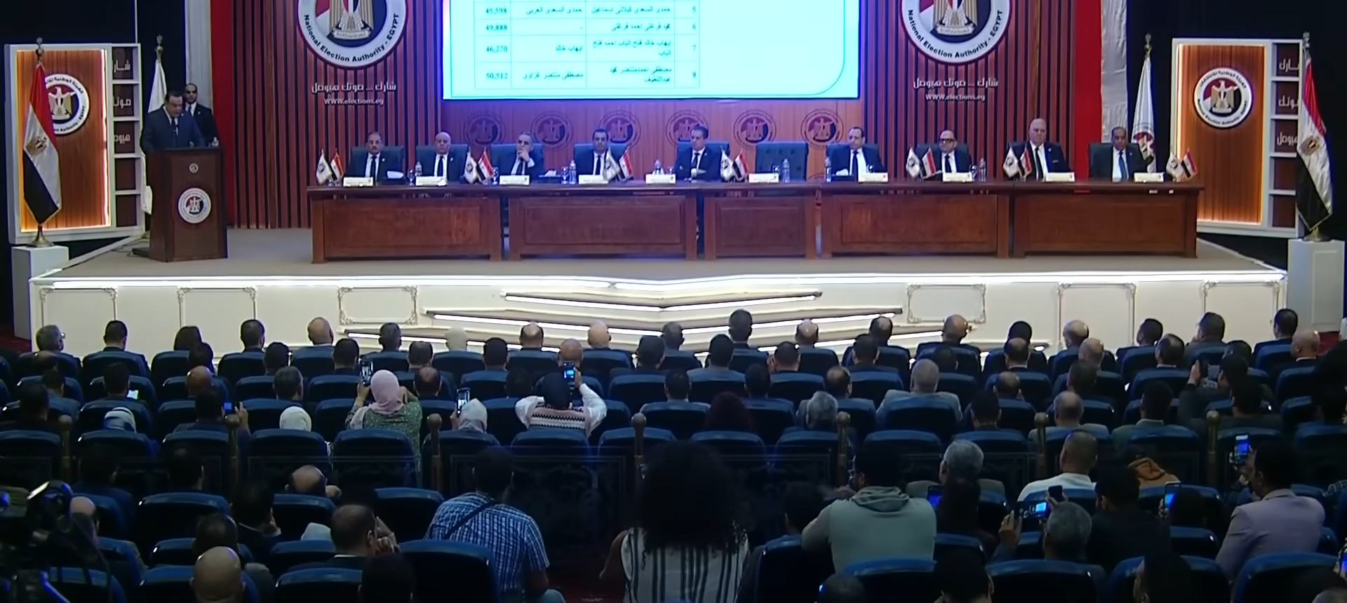 Elections results voided in most constituencies after ‘massive’ number of elections appeals