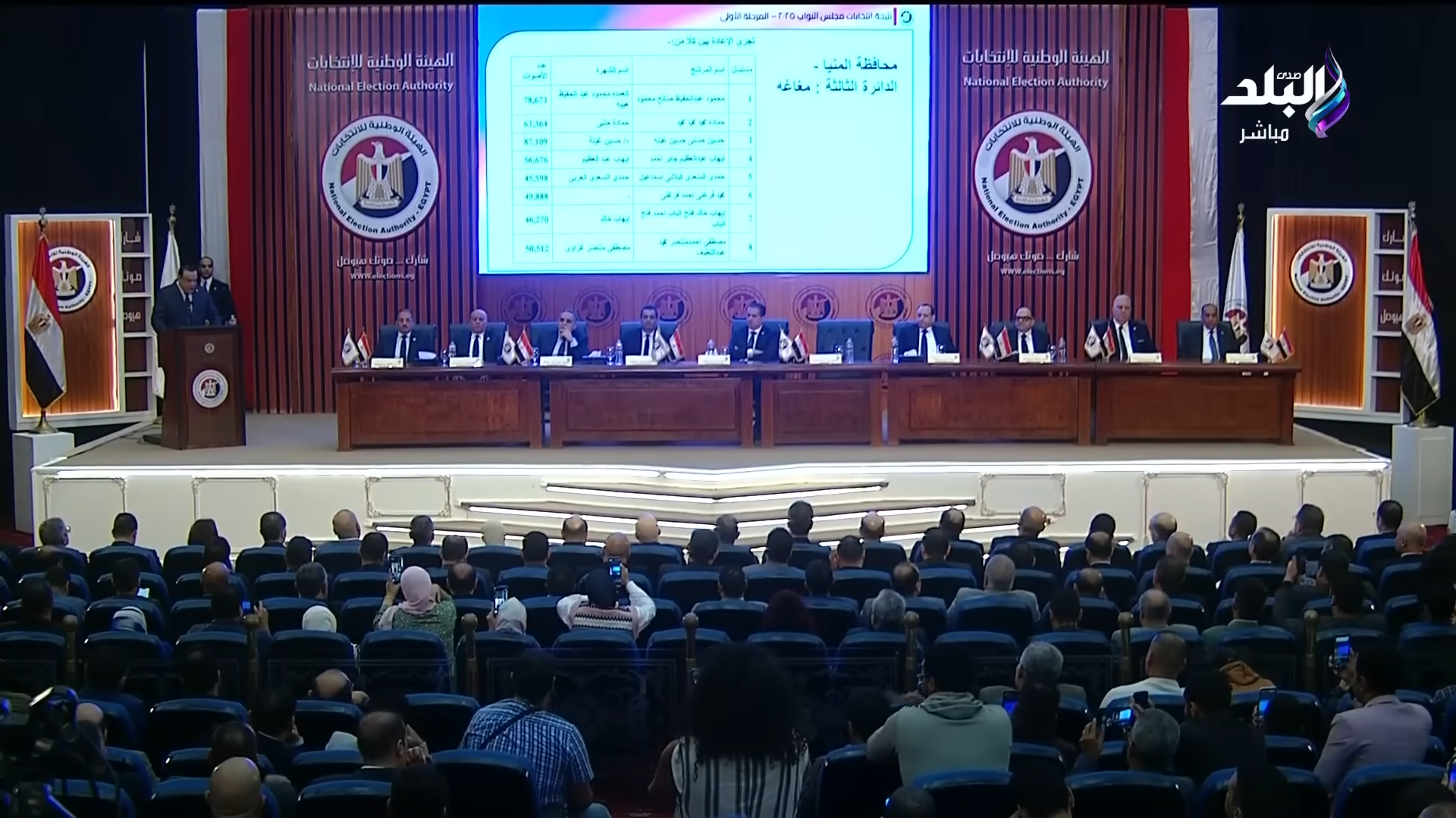 بدون إلغاء أي دائرة.. «الوطنية للانتخابات» تعلن نتائج المرحلة الثانية من «النواب» 